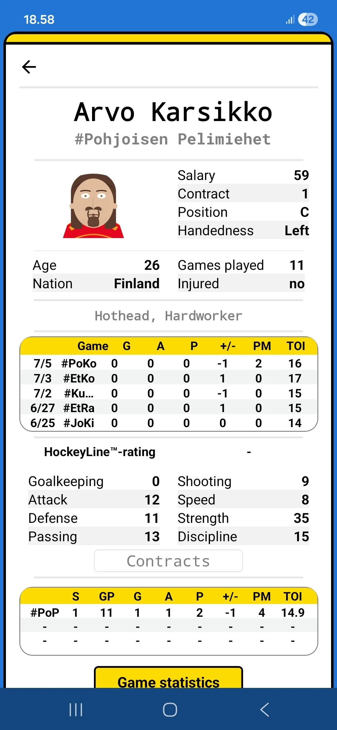 Pocket Hockey Manager -pelaajamarkkinanäkymä