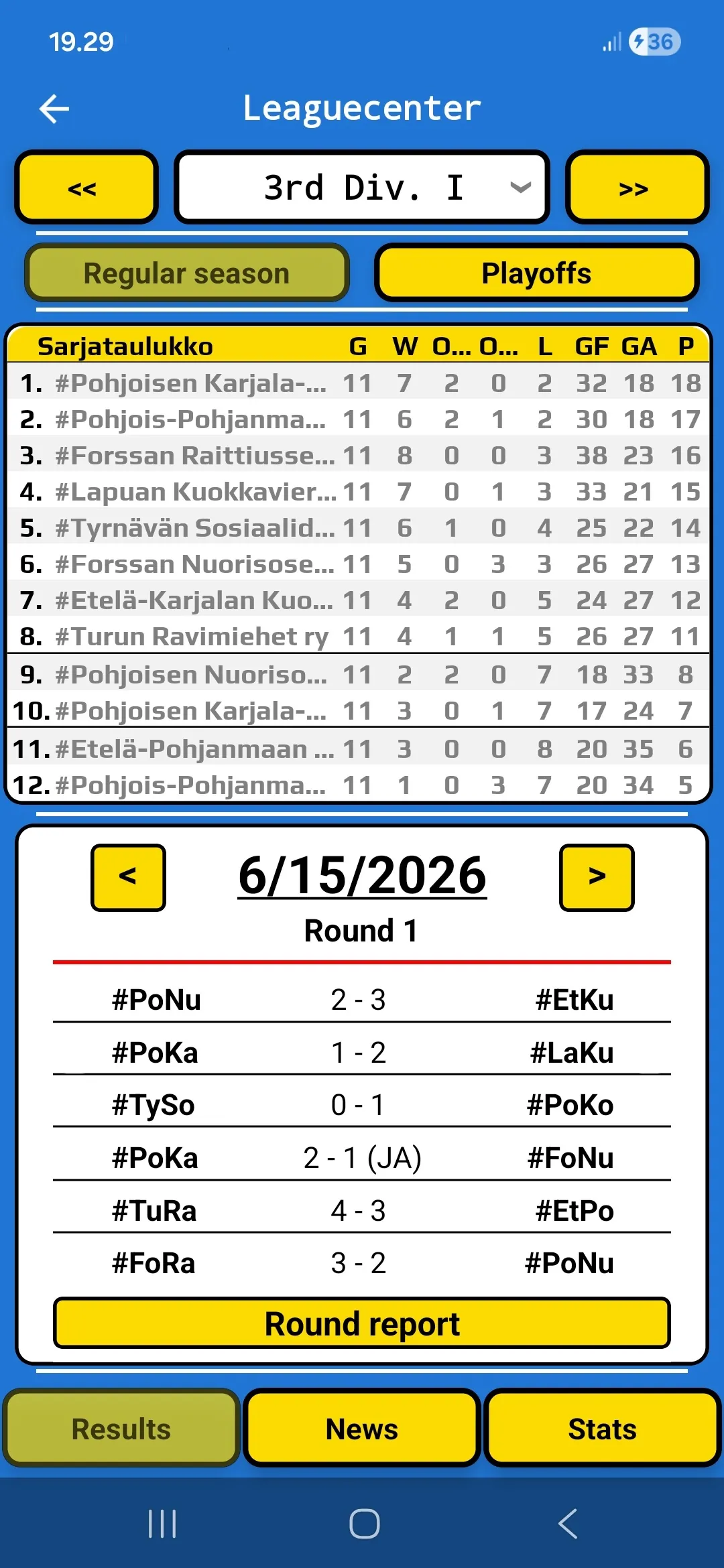 Pocket Hockey Manager -ottelutulosnäkymä